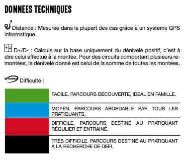 Carte cycliste - Le Gravel en Lozère, 24 parcours tous niveaux | VTOPO carte pliée VTOPO 