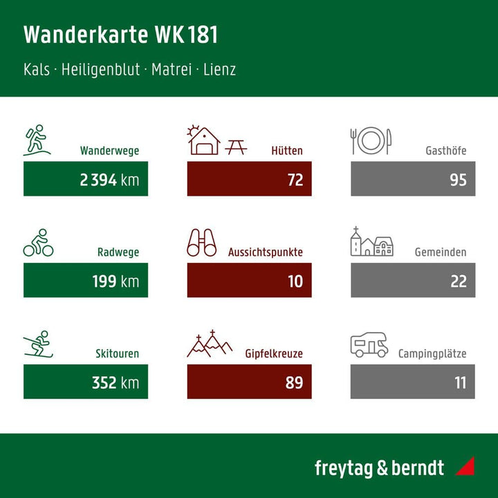 Carte de randonnée n° WK181 - Kals, Heiligenblut, Matrei, Lienz (Alpes italiennes) | Freytag & Berndt carte pliée Freytag & Berndt 