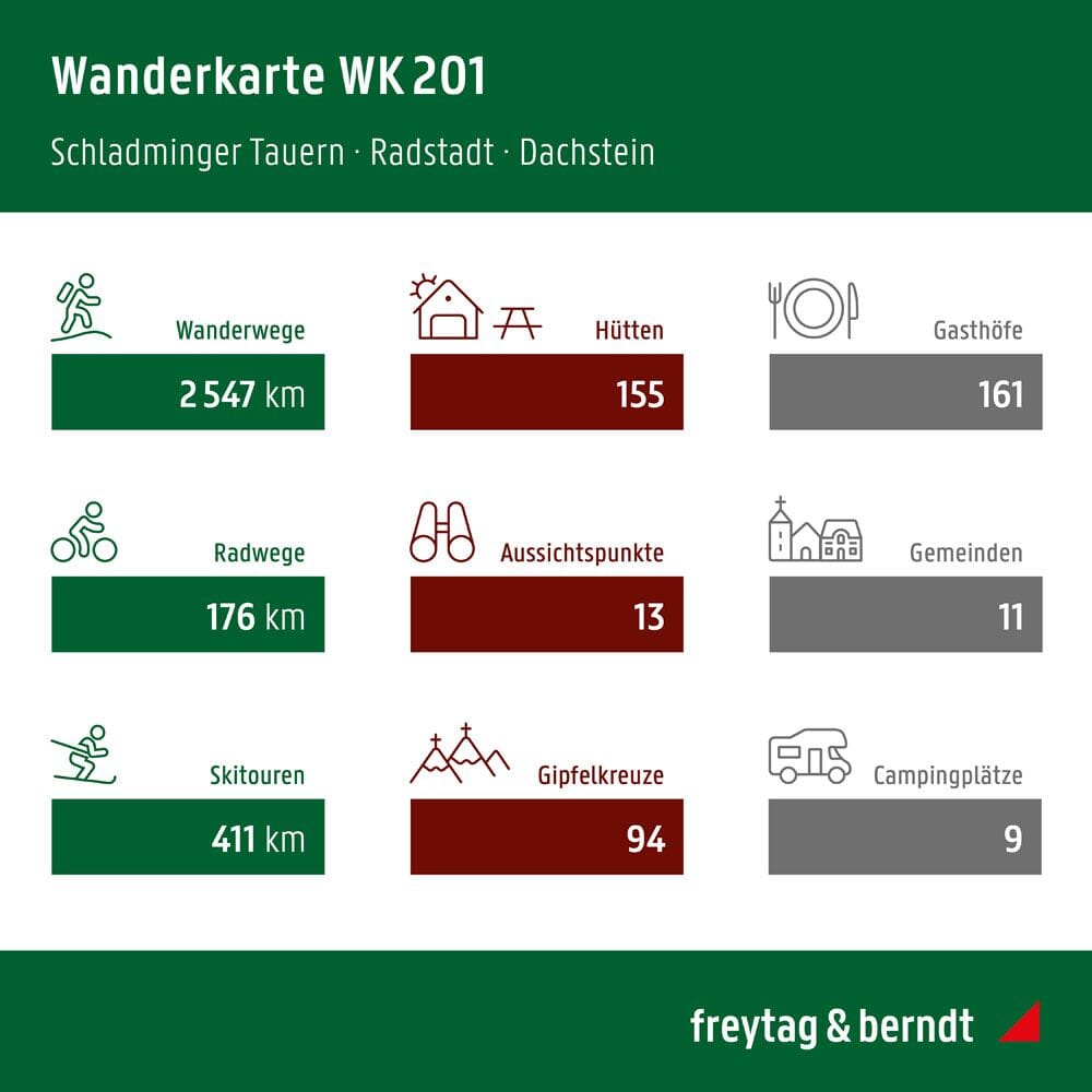 Carte de randonnée n° WK201 - Schladminger Tauern, Radstadt, Dachstein (Alpes autrichiennes) | Freytag & Berndt carte pliée Freytag & Berndt 