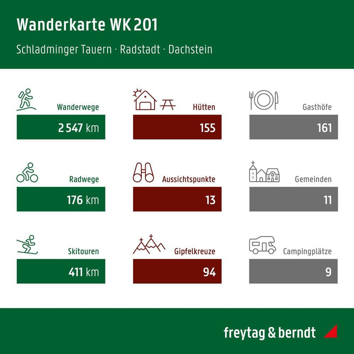 Carte de randonnée n° WK201 - Schladminger Tauern, Radstadt, Dachstein (Alpes autrichiennes) | Freytag & Berndt carte pliée Freytag & Berndt 