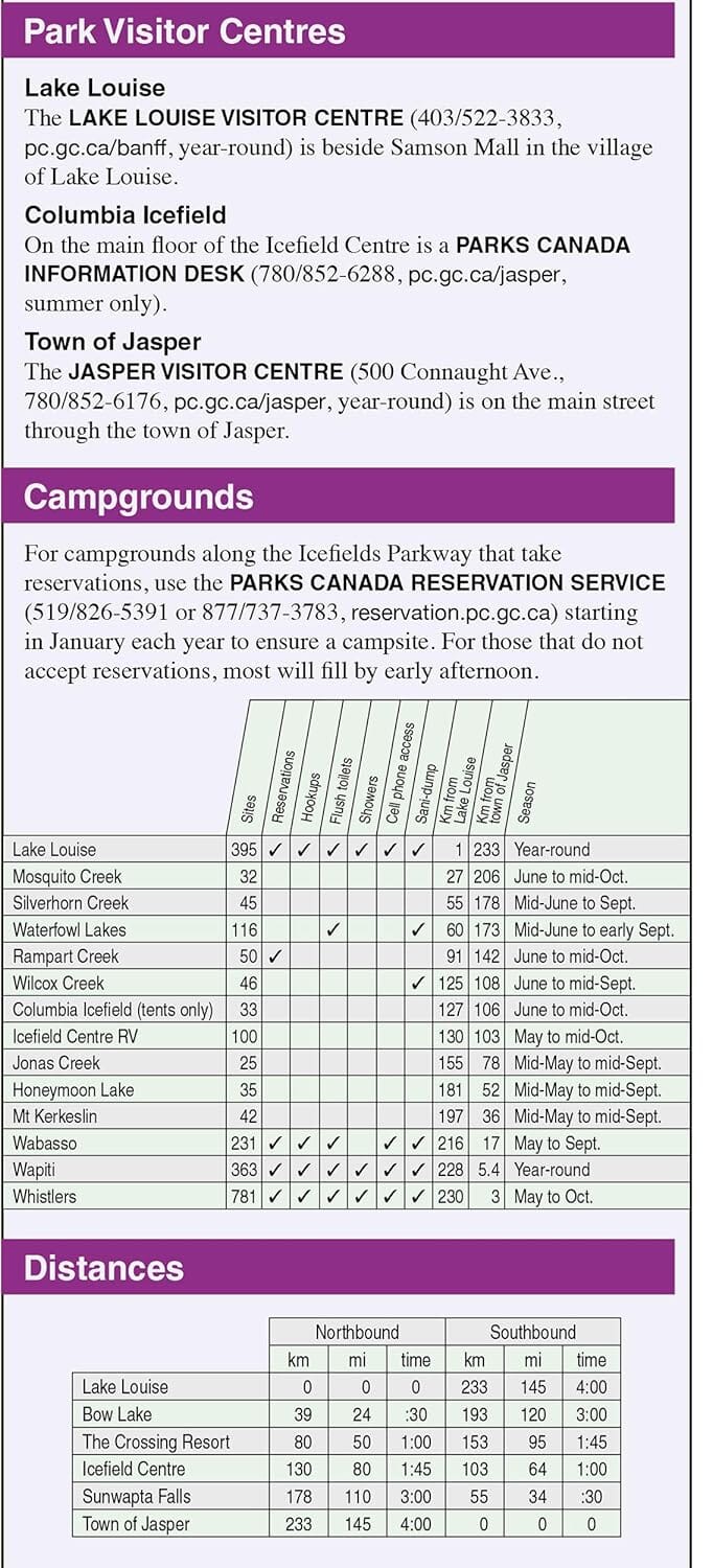 Carte routière - Route des Glaciers (PN Banff et Jasper, Alberta) | Gem Trek carte pliée Gem Trek Publishing 