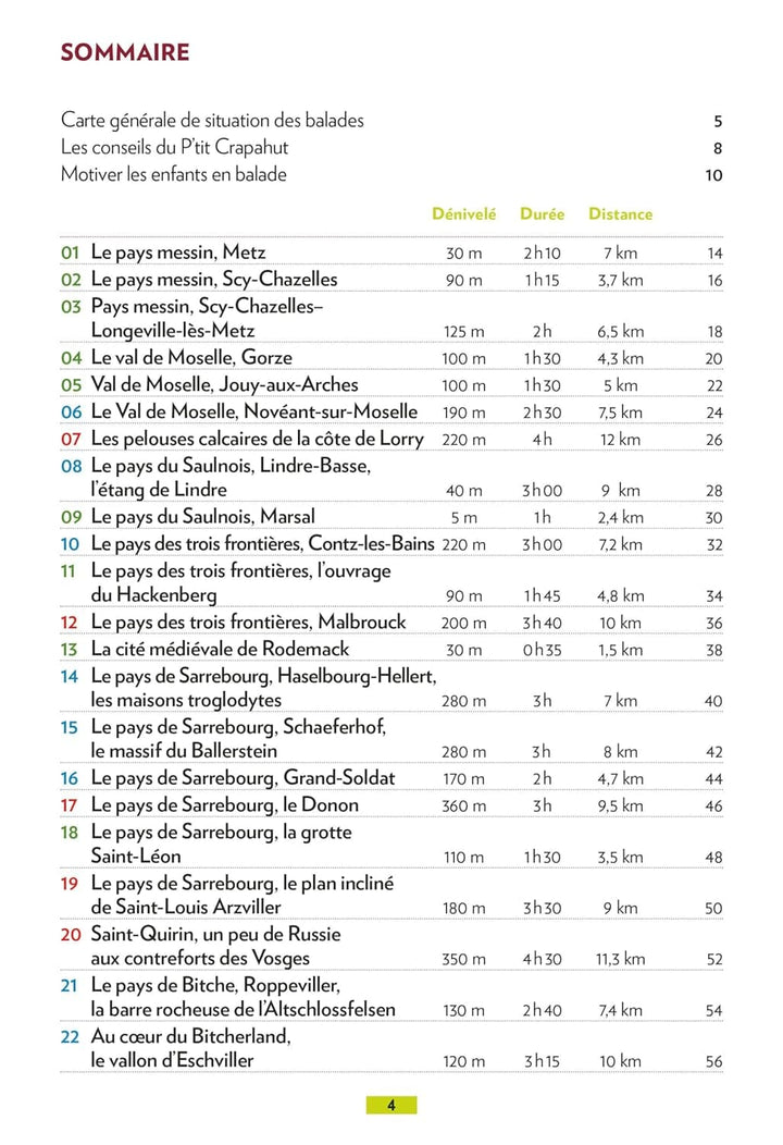 Guide de balades - Moselle | Glénat - P'tit Crapahut guide de randonnée Glénat 