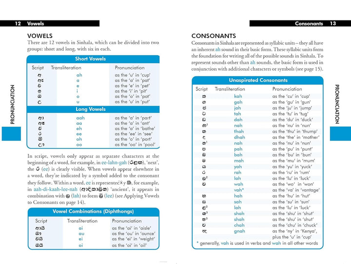 Guide de conversation (en anglais) - Sinhala (Sri Lanka) | Lonely Planet guide pratique Lonely Planet 