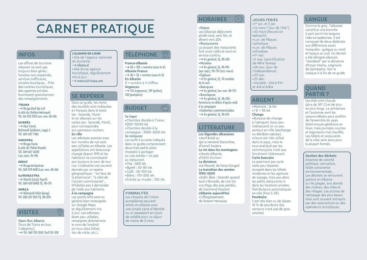 Guide de poche - Tirana et l'Albanie | Cartoville guide de voyage Gallimard 