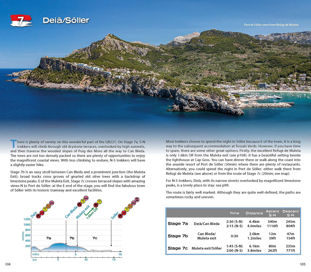 Guide de randonnée (en anglais) - Trekking the Mallorca GR221 | Knife Edge Outdoor guide de randonnée Knife Edge Outdoor 