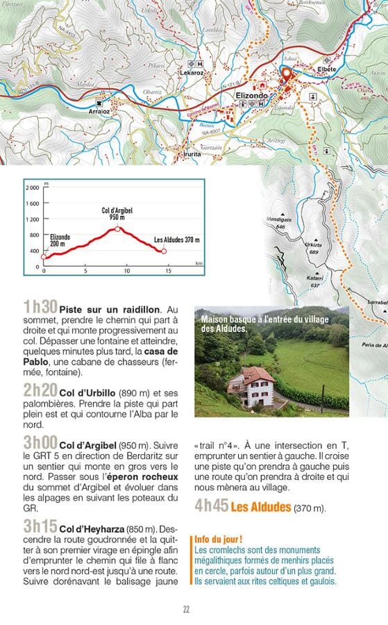 Guide de randonnée - Haute Randonnée Pyrénéenne (HRP) | Rando Editions guide de randonnée Rando Editions 