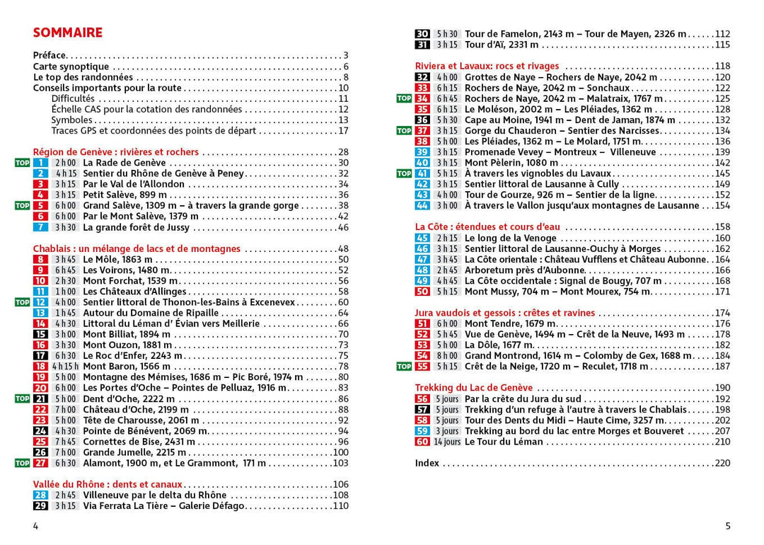 Guide de randonnée - Lac Léman (Genève, Chablais, Riviera, Lavaux, La Côte, Jura) | Rother guide de randonnée Rother 