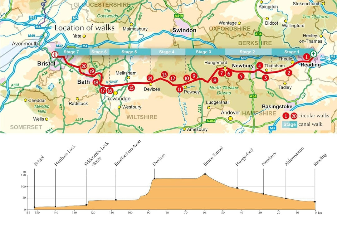 Guide de randonnées (en anglais) - The Kennet and Avon Canal | Cicerone guide de randonnée Cicerone 