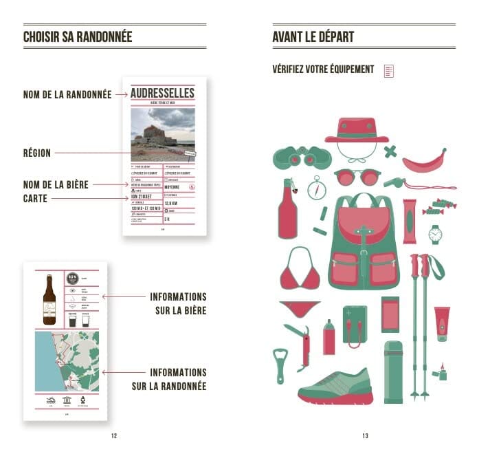 Guide - Randos Bière Hauts-de-France, La façon la plus rafraîchissante de voir les Hauts-de-France guide de randonnée Outdoor 