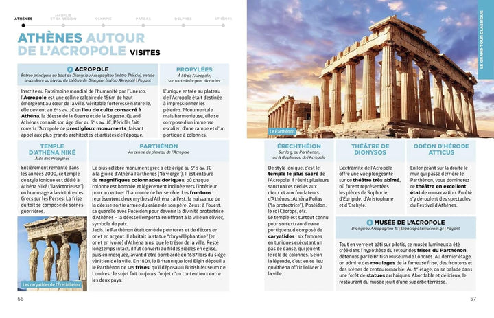 Le guide Simplissime - Péloponnèse et Athènes - Édition 2025 | Hachette guide de voyage Hachette 