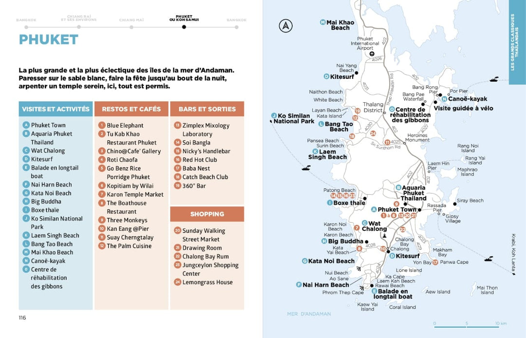 Le guide Simplissime - Thaïlande - Édition 2024 | Hachette guide de voyage Hachette 