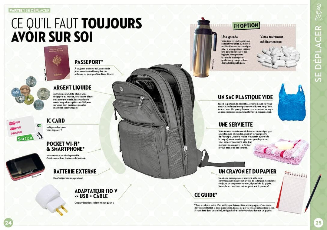 Manuel de survie du touriste à Tokyo | Ynnis guide de voyage Ynnis Éditions 