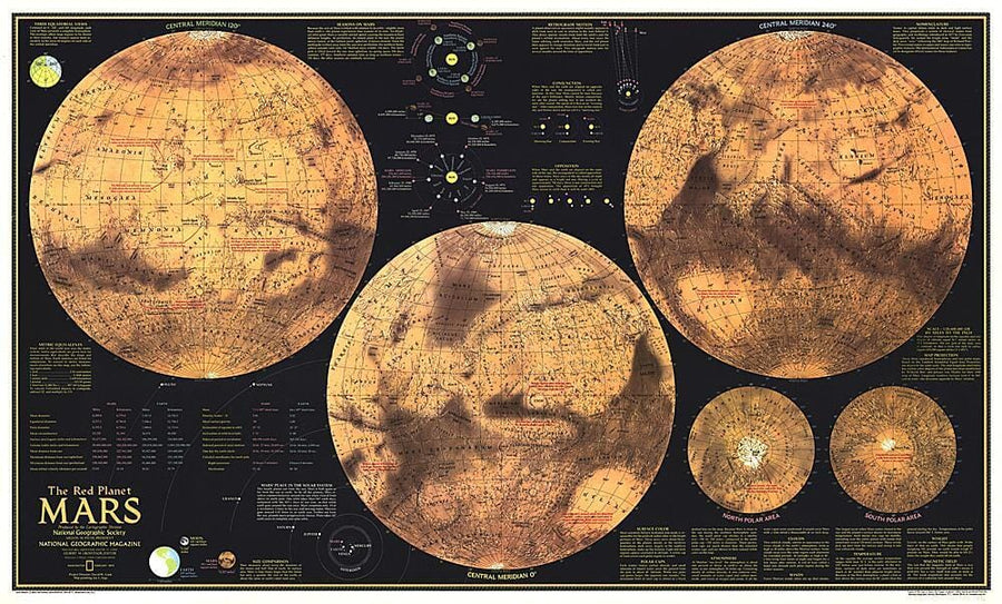 1973 Red Planet Mars Map Wall Map 