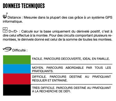 Carte cycliste - Le Gravel en Vaucluse, 30 parcours tous niveaux | VTOPO carte pliée VTOPO 