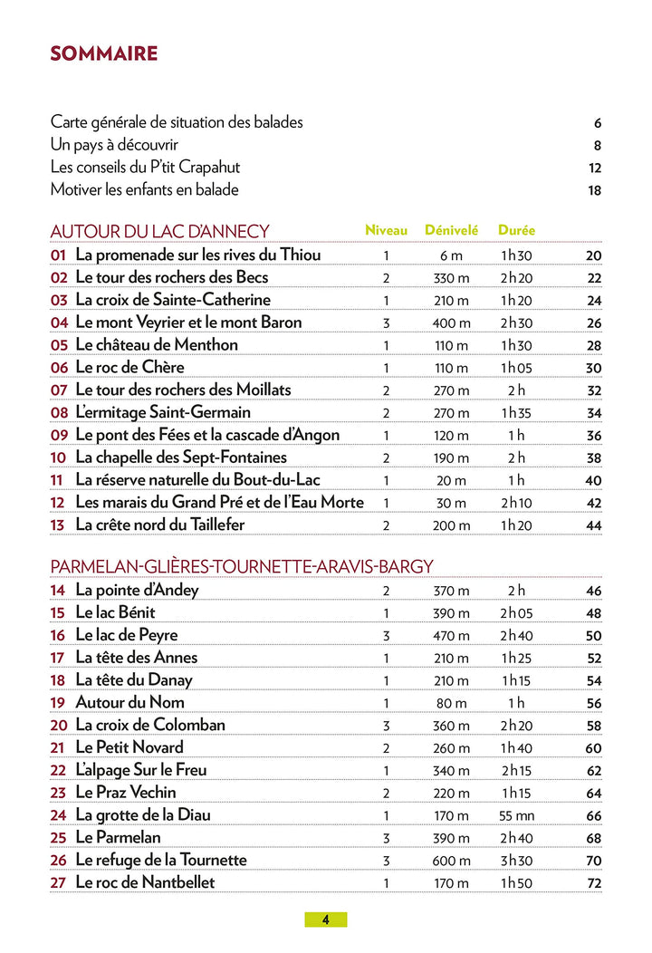 Guide de balades - Autour d'Annecy | Glénat - P'tit Crapahut guide de randonnée Glénat 
