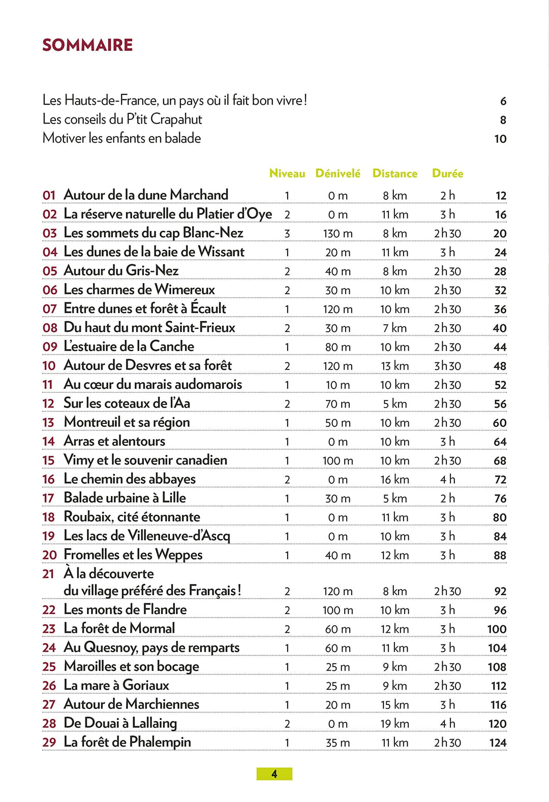 Guide de balades - Nord-Pas-de-Calais, Côte d'Opale - Balades en famille | Glénat - P'tit Crapahut guide petit format Glénat 