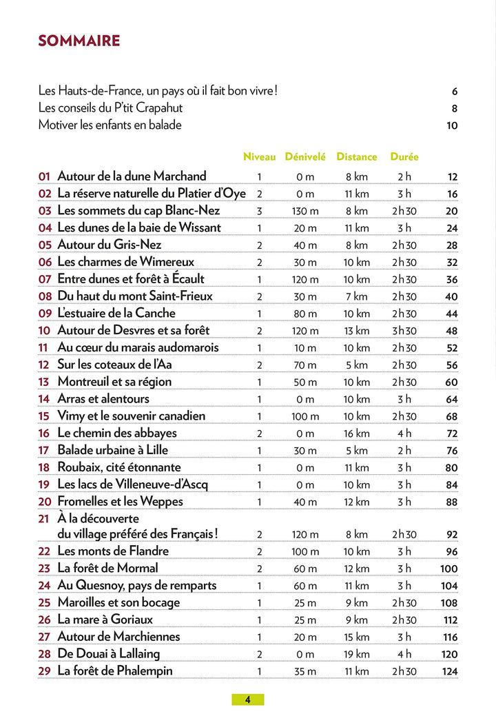 Guide de balades - Nord-Pas-de-Calais, Côte d'Opale - Balades en famille | Glénat - P'tit Crapahut guide petit format Glénat 