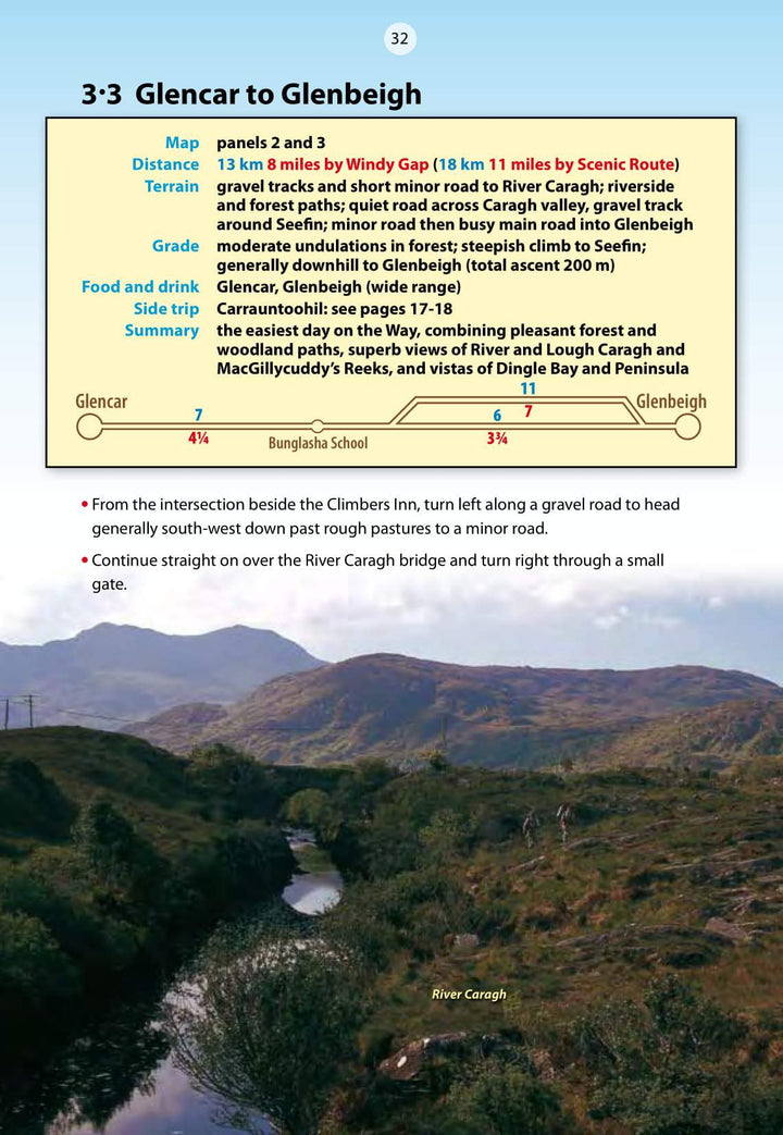 Guide de randonnées (en anglais) - Kerry Way (Irlande) | Rucksack Readers guide de randonnée Rucksack Readers 