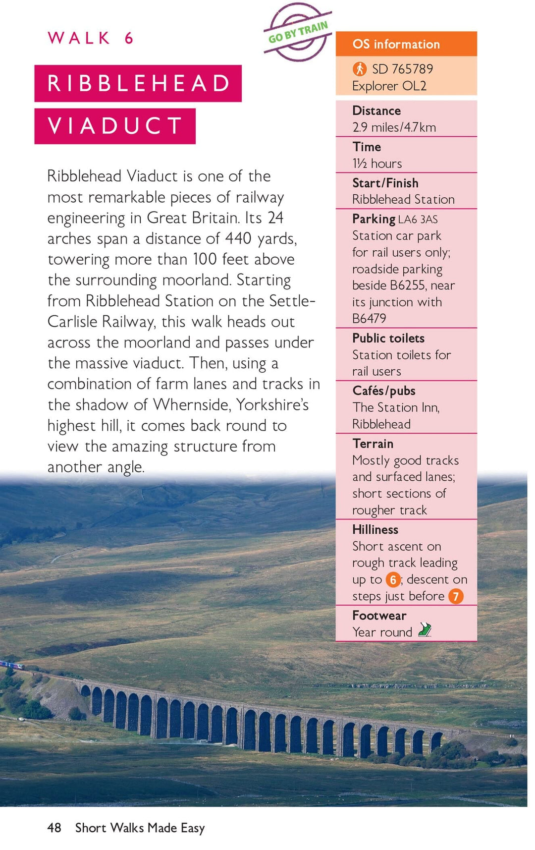 Guide de randonnées (en anglais) - Yorkshire Dales (Angleterre) | Ordnance Survey - Pathfinder guides guide petit format Ordnance Survey 