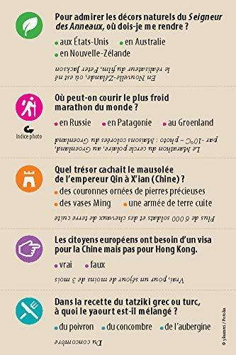 Jeu - Le tour du monde en 1000 questions | Lonely Planet jeu Lonely Planet 