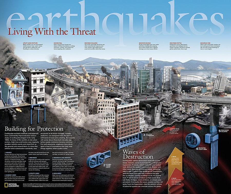 2006 Earthquakes, Living With the Threat Wall Map 